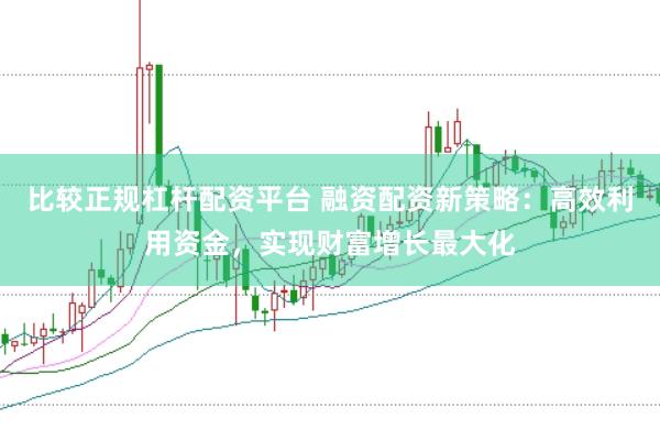 比较正规杠杆配资平台 融资配资新策略：高效利用资金，实现财富增长最大化