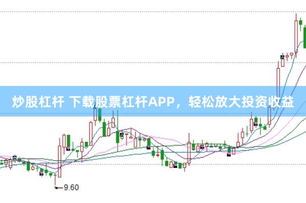 炒股杠杆 下载股票杠杆APP，轻松放大投资收益