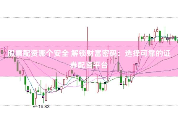 股票配资哪个安全 解锁财富密码：选择可靠的证券配资平台