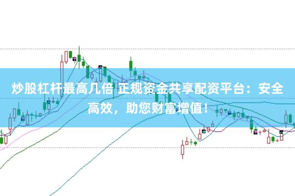 炒股杠杆最高几倍 正规资金共享配资平台：安全高效，助您财富增值！