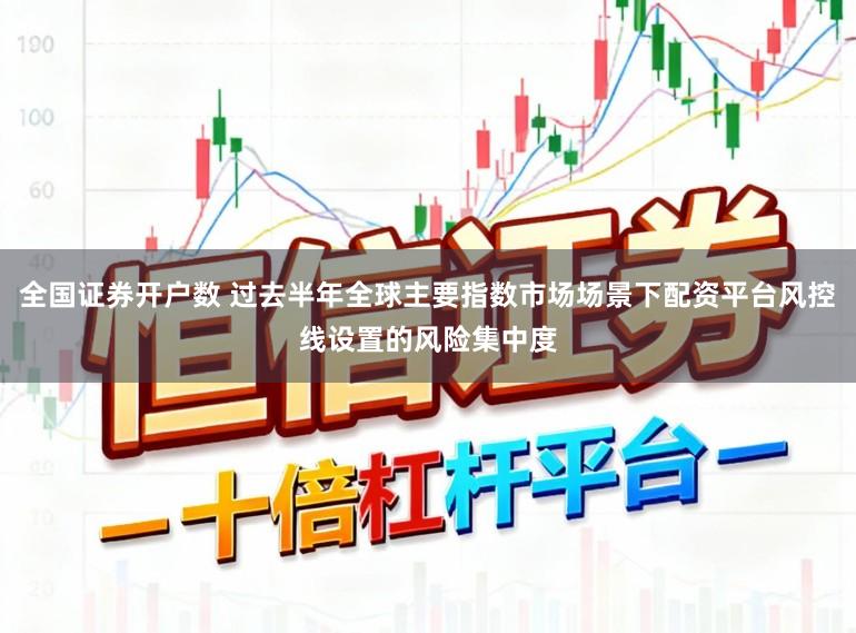 全国证券开户数 过去半年全球主要指数市场场景下配资平台风控线设置的风险集中度