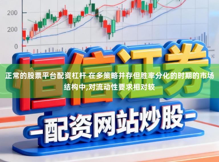 正常的股票平台配资杠杆 在多策略并存但胜率分化的时期的市场结构中,对流动性要求相对较
