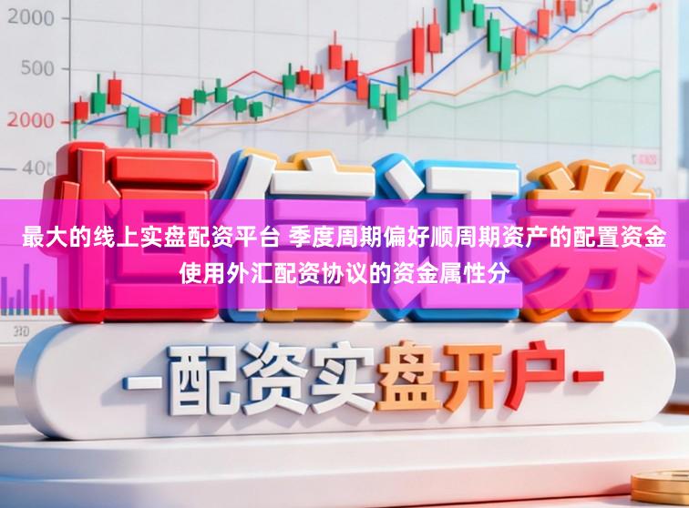 最大的线上实盘配资平台 季度周期偏好顺周期资产的配置资金使用外汇配资协议的资金属性分