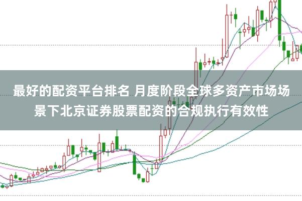 最好的配资平台排名 月度阶段全球多资产市场场景下北京证券股票配资的合规执行有效性